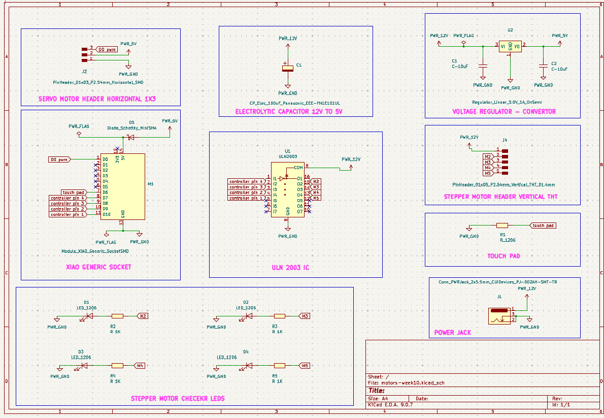 The whole schematic diagram